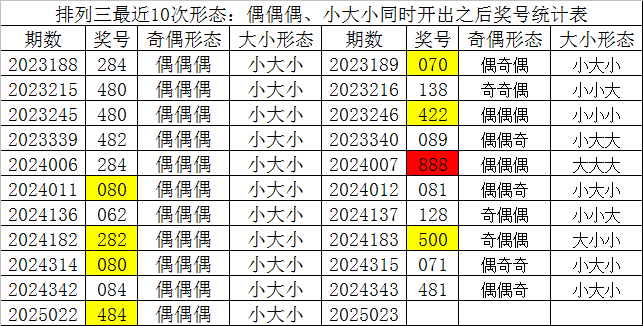 24年地图一摊开，南宁山水格局真让人惊住v3.4.2 安卓手机版