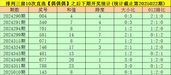 全息通信、低空感知 6G解锁网络新技能