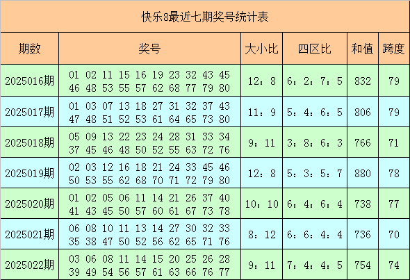 韩国瑜碰不得？侯友宜、赵少康、江启臣粉墨登场，郑丽文表态亮了