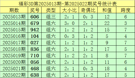 app软件介绍通用图标