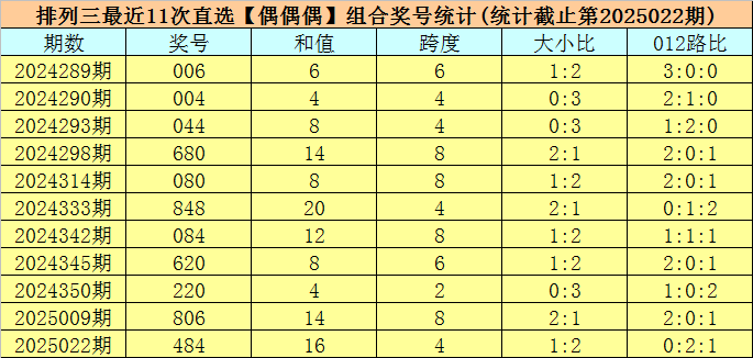 泰州扭曲铝板测绘测绘