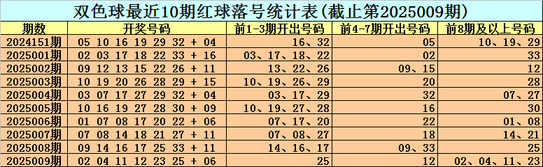 2026年二季度全市经济发展调度会召开