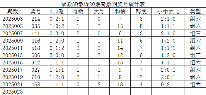 广西中医药大学第一附属医院硬核实力全解析v9.4.7 官方安卓版