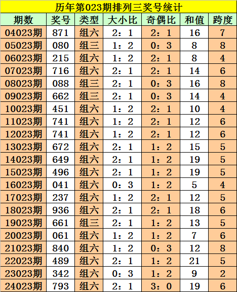累亏163亿元后，江淮汽车官宣拟入股华为引望v3.6.5 官方安卓版