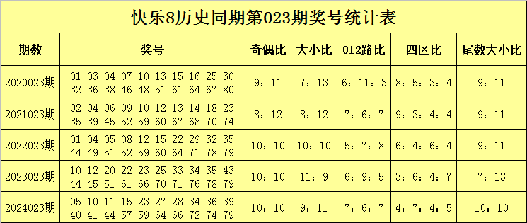 小说：穿越成杂毛鸟想摆烂？收拾俩转世大佬烂摊子竟强到逆天