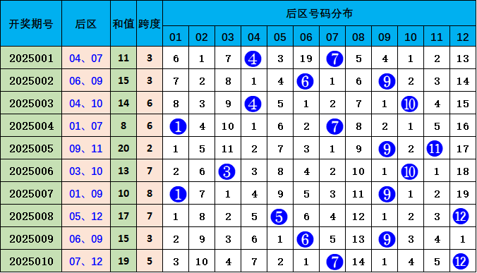 内塔尼亚胡刚警告完伊朗，就收到了坏消息，伊朗的最强援手露头了