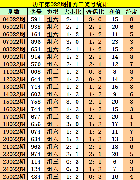 24年地图一摊开，南宁山水格局真让人惊住