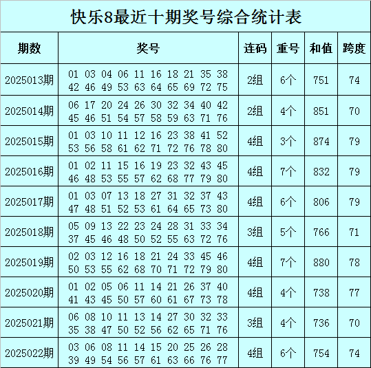 路演巡展供应商哪家好 牢记这3个挑选技巧