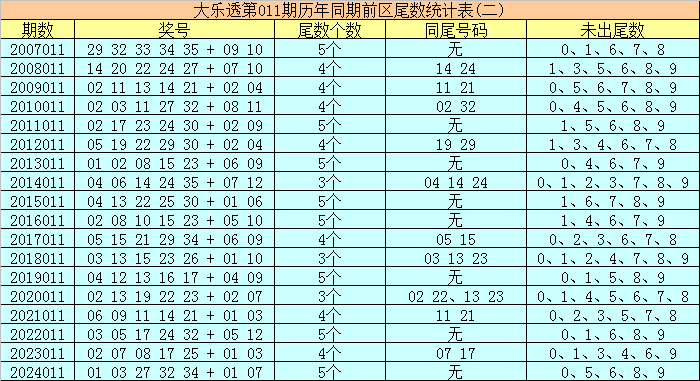 泰州扭曲铝板测绘测绘