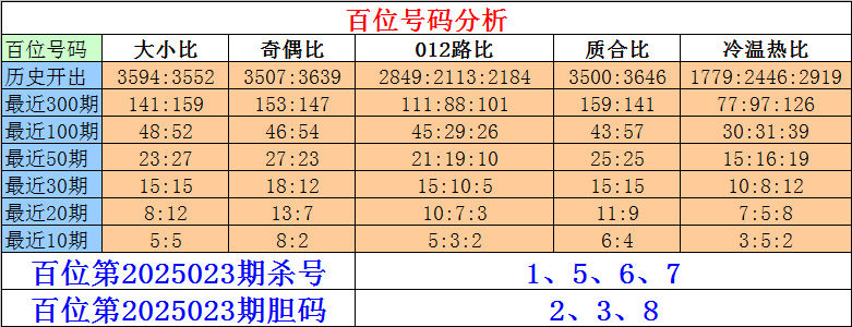 古法黄金为何一夜爆红？非遗工艺掀起新国潮