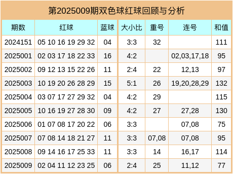 南宁一小区2.3元一级物业费，门禁坏一个月没人修？
