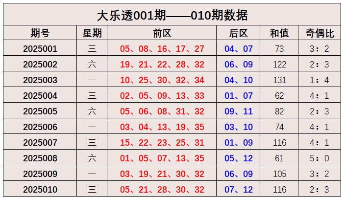 app软件介绍通用