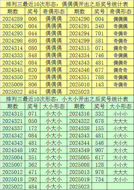 今年这行情，劝大家一句