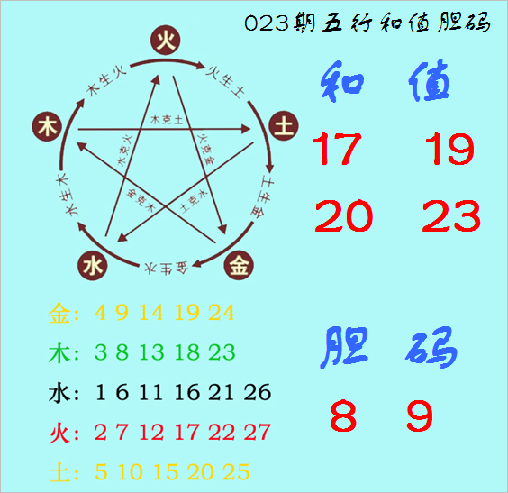 五一暗藏多重利空，节后A股这类股票大概率下跌v6.1.1 官方安卓版