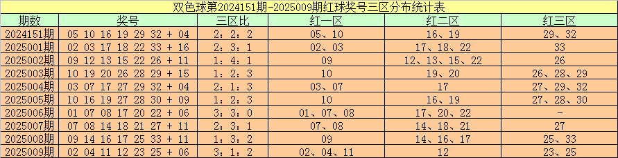 古法黄金为何一夜爆红？非遗工艺掀起新国潮v8.1.1 官方安卓版