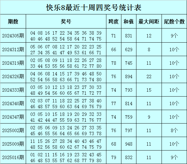 黄91安装截图