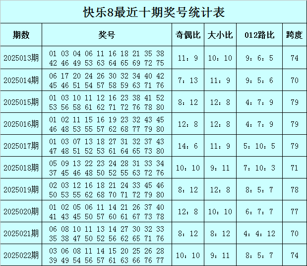 世乒赛爆冷，首位世界冠军输球，30日赛程公布港澳狭路相逢