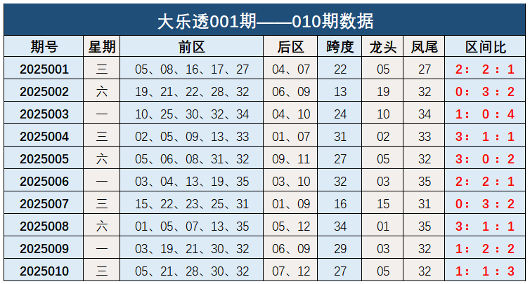 国资动态 | 城建集团：精修“最美赛道”，护航马拉松开跑v9.6.3 官方安卓版