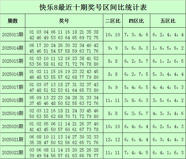 「万福借包子救人？这剧最大的骗局，是把王阳塞进片头充门面」