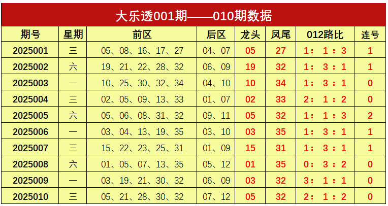 韩国瑜碰不得？侯友宜、赵少康、江启臣粉墨登场，郑丽文表态亮了v3.5.2 安卓手机版