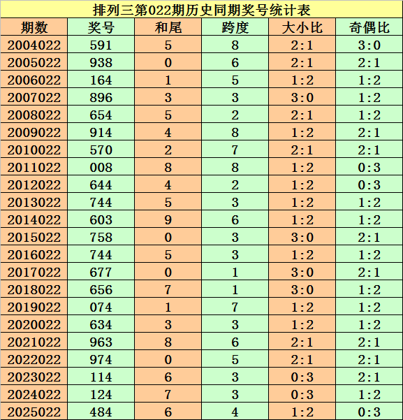 沐曦股份一季报出炉，营收大幅增长但亏损还在继续