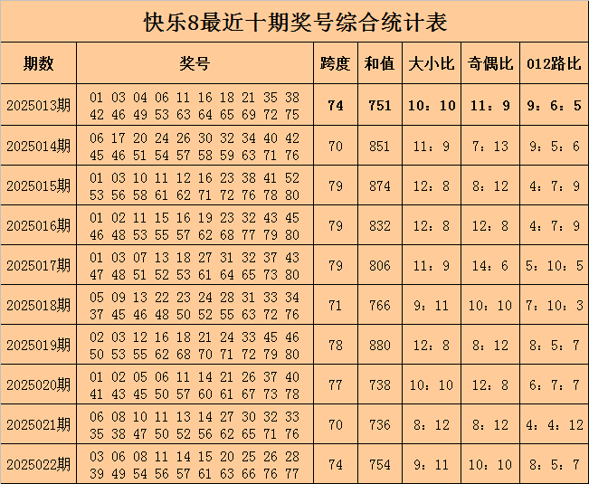 「万福借包子救人？这剧最大的骗局，是把王阳塞进片头充门面」v4.6.6 官方安卓版