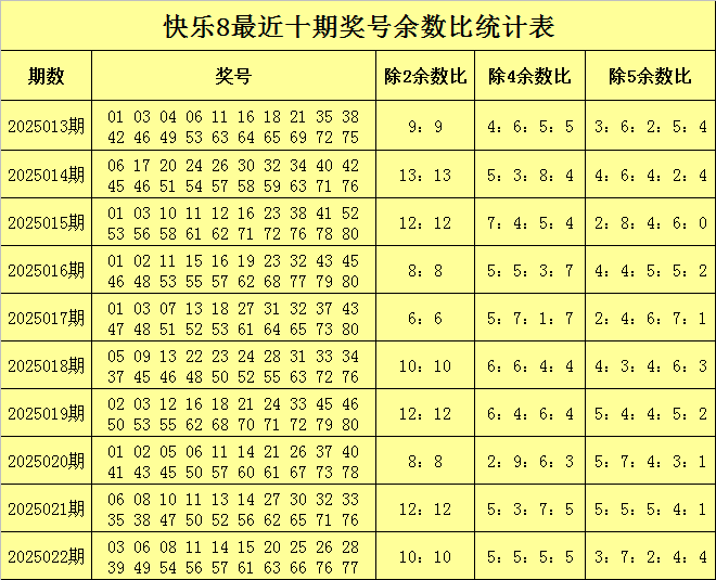 新华区代办公司注册需要什么资料