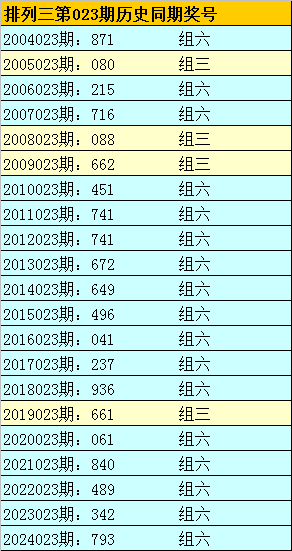 抖音上线付费聊天装扮商城，对标QQ首次试水社交商业化