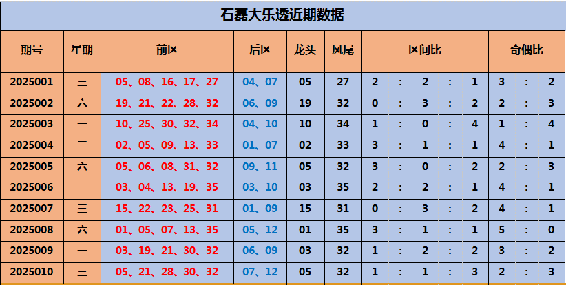 五一出行大军刷屏！错峰，电车，景区全是㇏反套路大坑