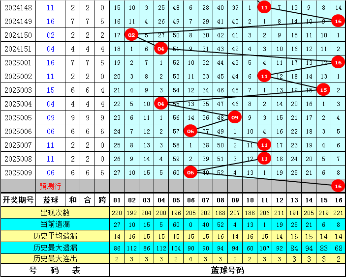 YSL蜜桃棕调色8888截图