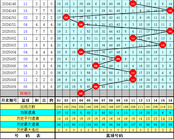 菏泽无机水磨石供应特点与选购指南v6.3.3 官方安卓版