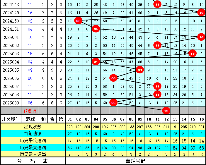 七人行南京师大：文学·历史·新闻三域共觅新路径