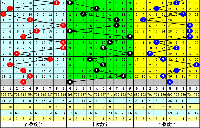 春秋假试点扩围：如何带动5000亿到8000亿元消费？