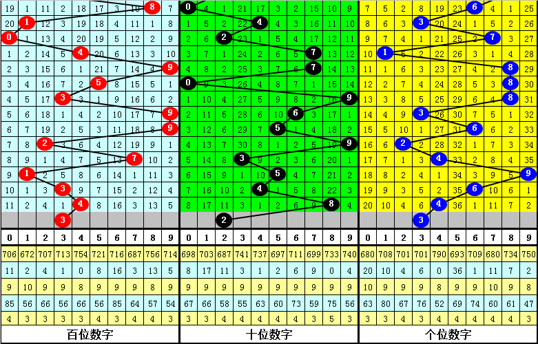 小说：穿越成杂毛鸟想摆烂？收拾俩转世大佬烂摊子竟强到逆天