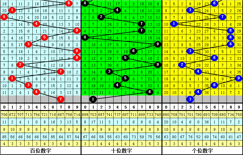 24年地图一摊开，南宁山水格局真让人惊住