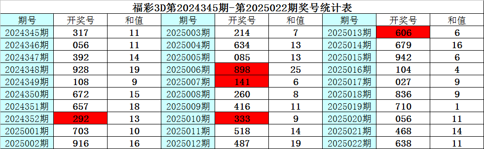 2026年Q2襄阳门头招牌优选指南：今日广告等本地服务商深度