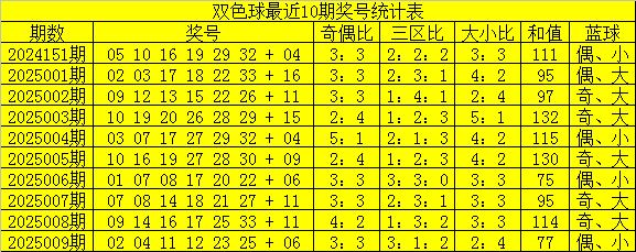 小说：三王妃落水后性情大变，从软弱到彪悍，三王爷反追着贴上去v6.2.2 安卓手机版