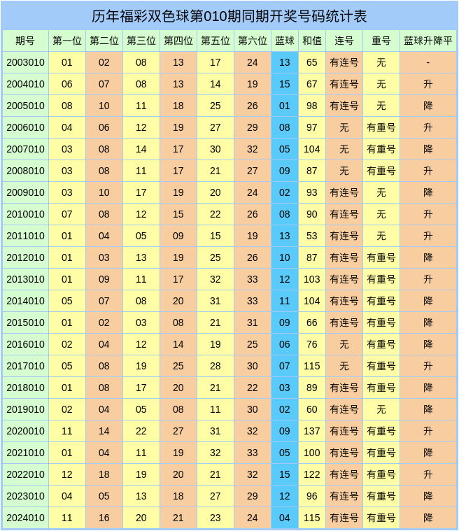 2026年最新亳州市政路灯工程品牌综合评测与推荐