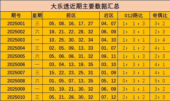 泰州扭曲铝板测绘测绘v9.9.1 官方安卓版