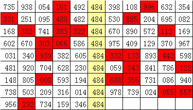 春秋假试点扩围：如何带动5000亿到8000亿元消费？v8.4.5 官方安卓版