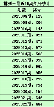 24年地图一摊开，南宁山水格局真让人惊住v4.5.5 安卓手机版