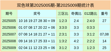 小说：三王妃落水后性情大变，从软弱到彪悍，三王爷反追着贴上去