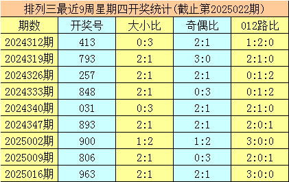 白沙镇：假期首日文旅火热 藿溪泛舟古韵留香