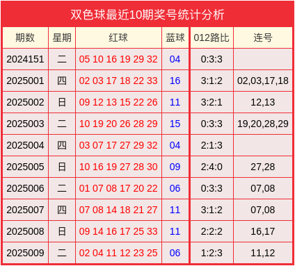 今年这行情，劝大家一句