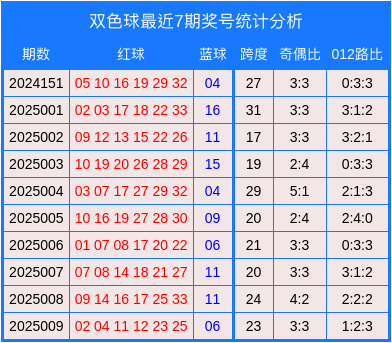 白沙镇：假期首日文旅火热 藿溪泛舟古韵留香v5.3.8 安卓手机版