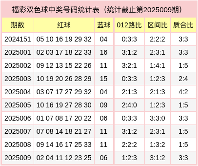 首都文明播报：工体近6万球迷向北京榜样、冬残奥冠军杨金桥致敬