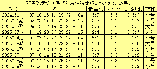翻山越岭的誓言，抵不过一墙之隔的真心