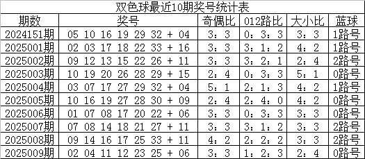 洗娃娃洗出百万粉？别被“解压”忽悠瘸了！