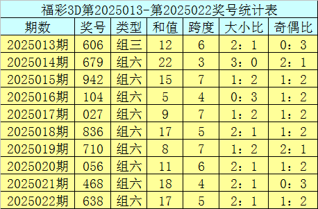更年期潮热失眠、皮肤干？这三道食补方吃出好气色v7.5.9 官方安卓版