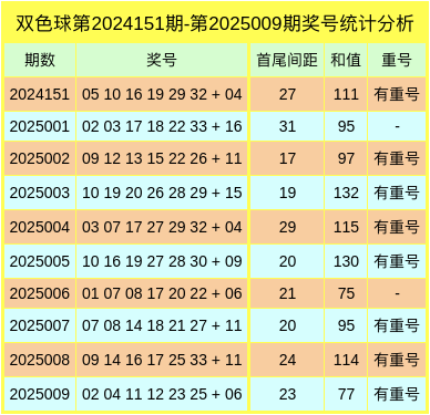 10个民间小故事里的人生智慧v5.4.9 官方安卓版